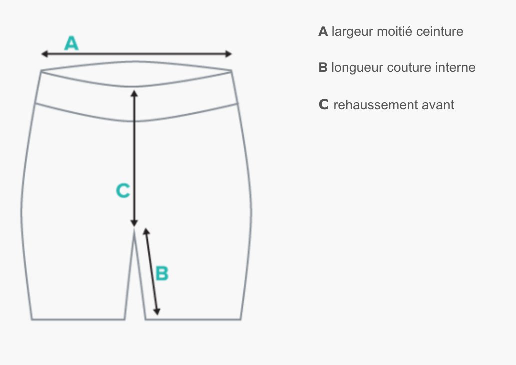 Shorty Femme - Anonymous Runners - Le Traileur Anonyme